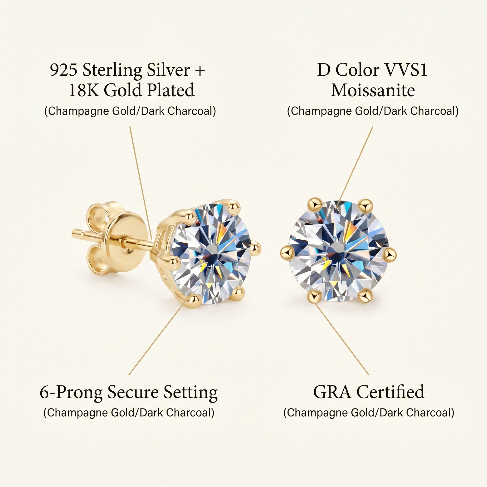 Classic 6-Prong Moissanite Earrings – Brilliant Sparkle, Perfect Gift for Her
