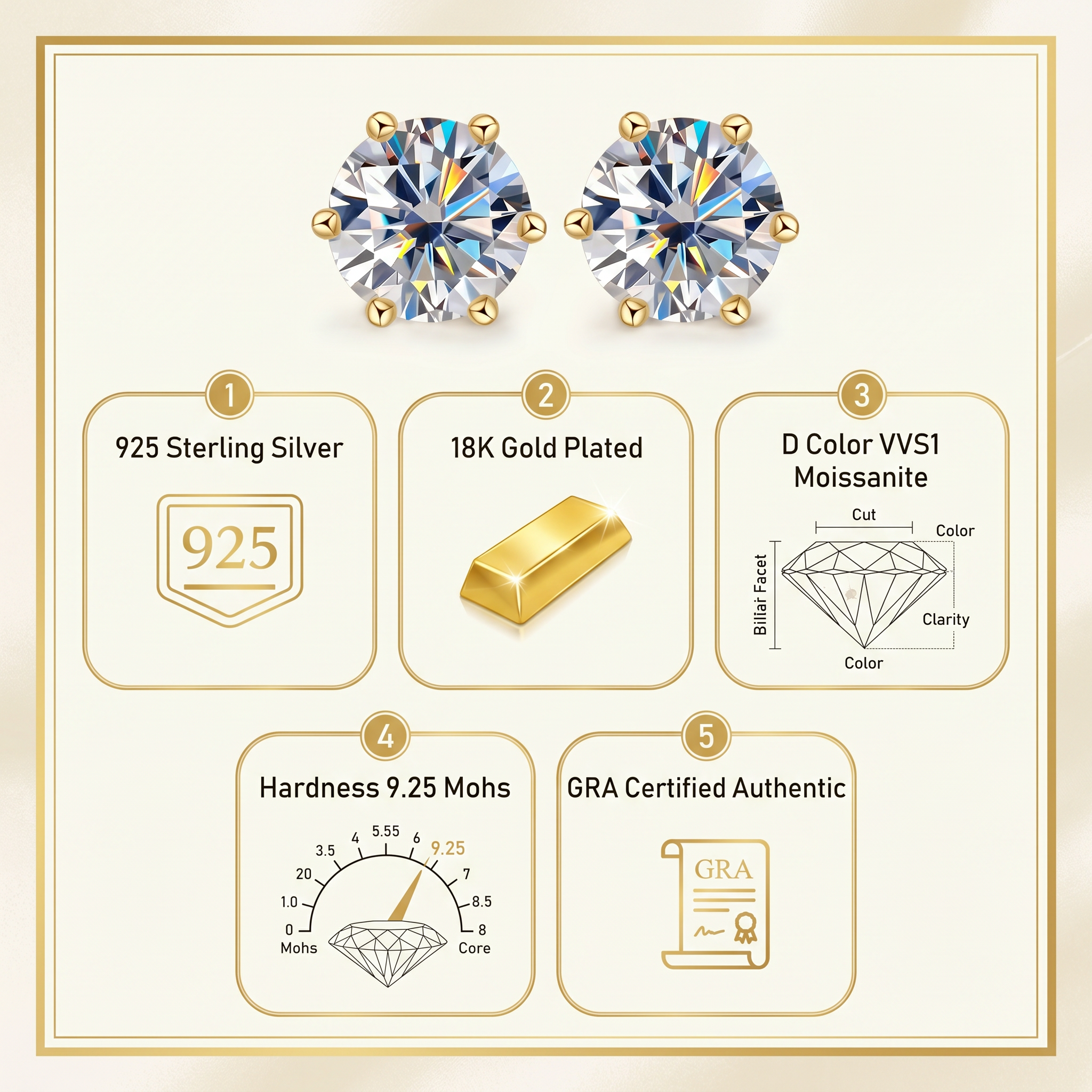 Classic 6-Prong Moissanite Earrings – Brilliant Sparkle, Perfect Gift for Her