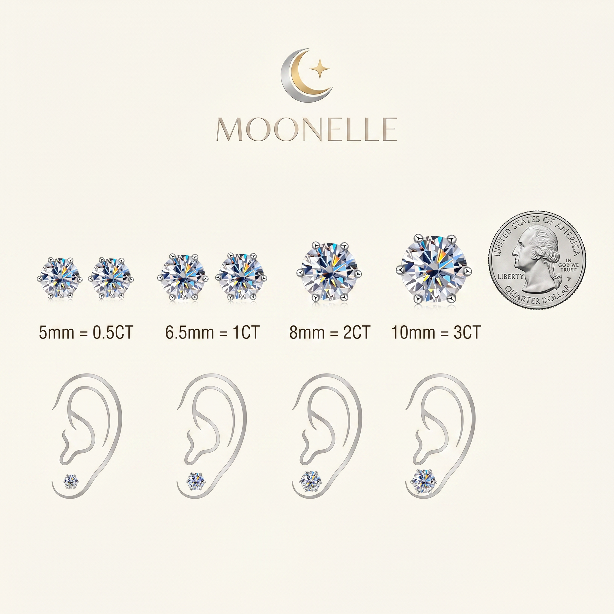 Classic 6-Prong Moissanite Earrings – Brilliant Sparkle, Perfect Gift for Her