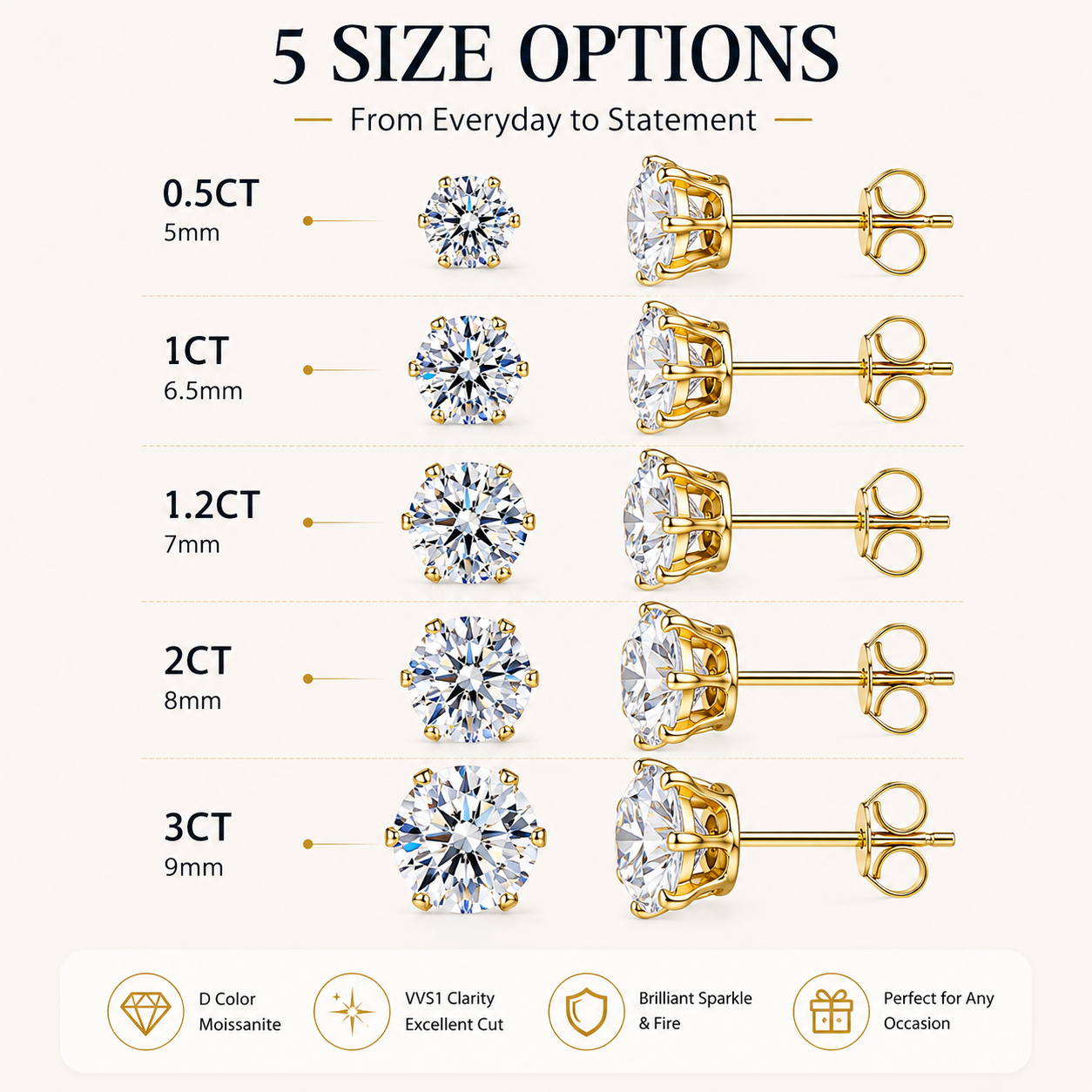 moissanite-stud-earrings
