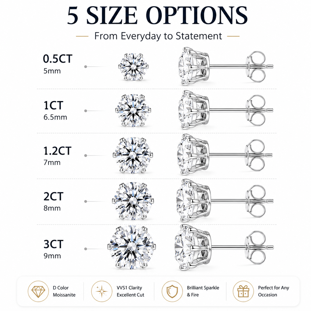 moissanite-stud-earrings