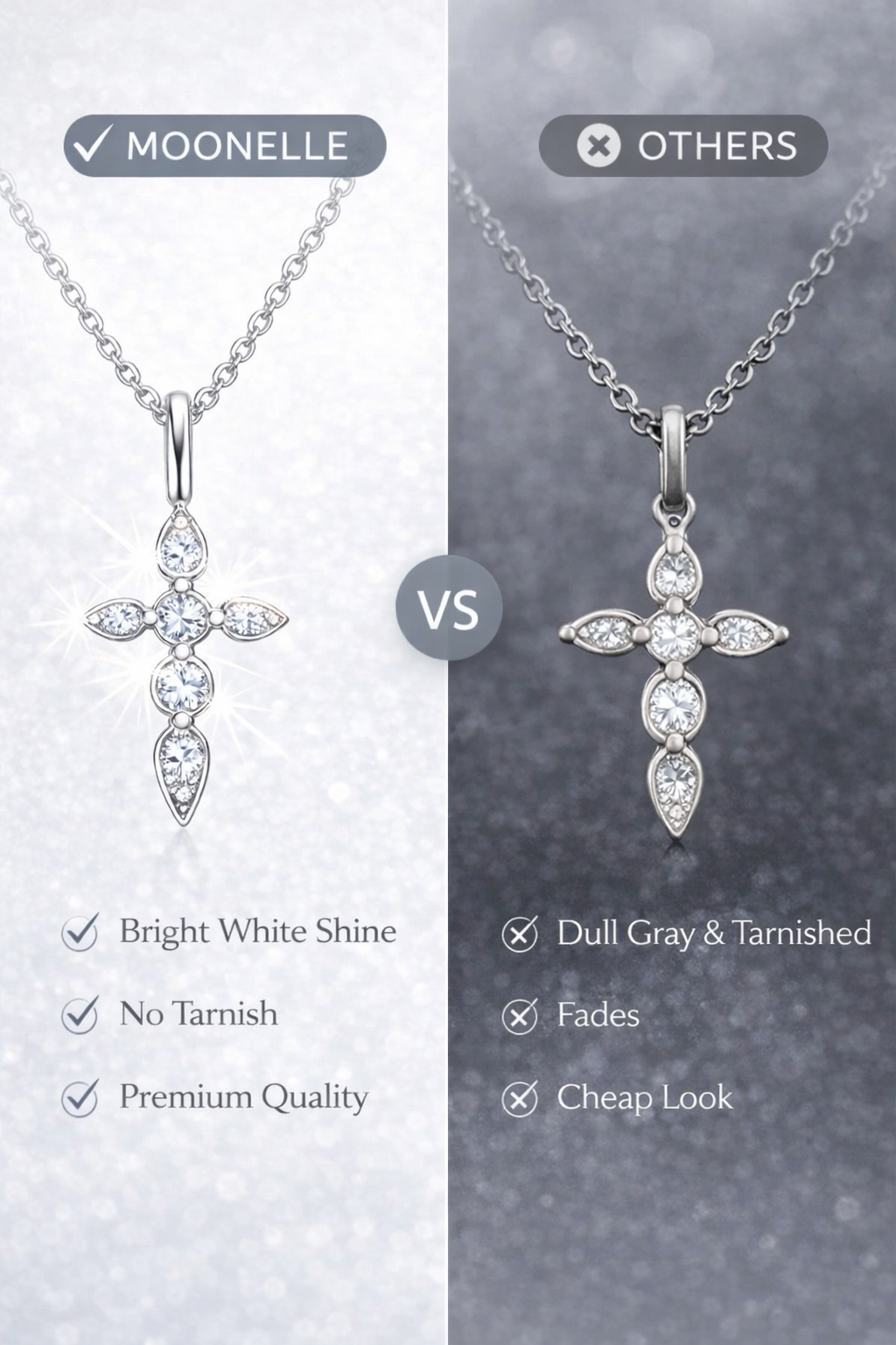 Vionarel Moissanite Cross Necklace – Symbol of Faith & Protection, Elegant Gift for Her