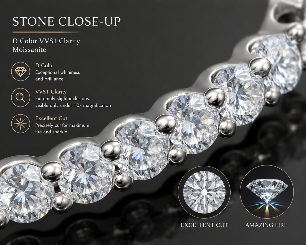 Vionarel Inside-Out Moissanite Hoop Earrings for Women – D Color VVS1 Round Cut Hoop Earrings in 925 Sterling Silver