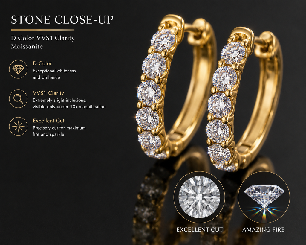 Vionarel Inside-Out Moissanite Hoop Earrings for Women – D Color VVS1 Round Cut Hoop Earrings in 925 Sterling Silver