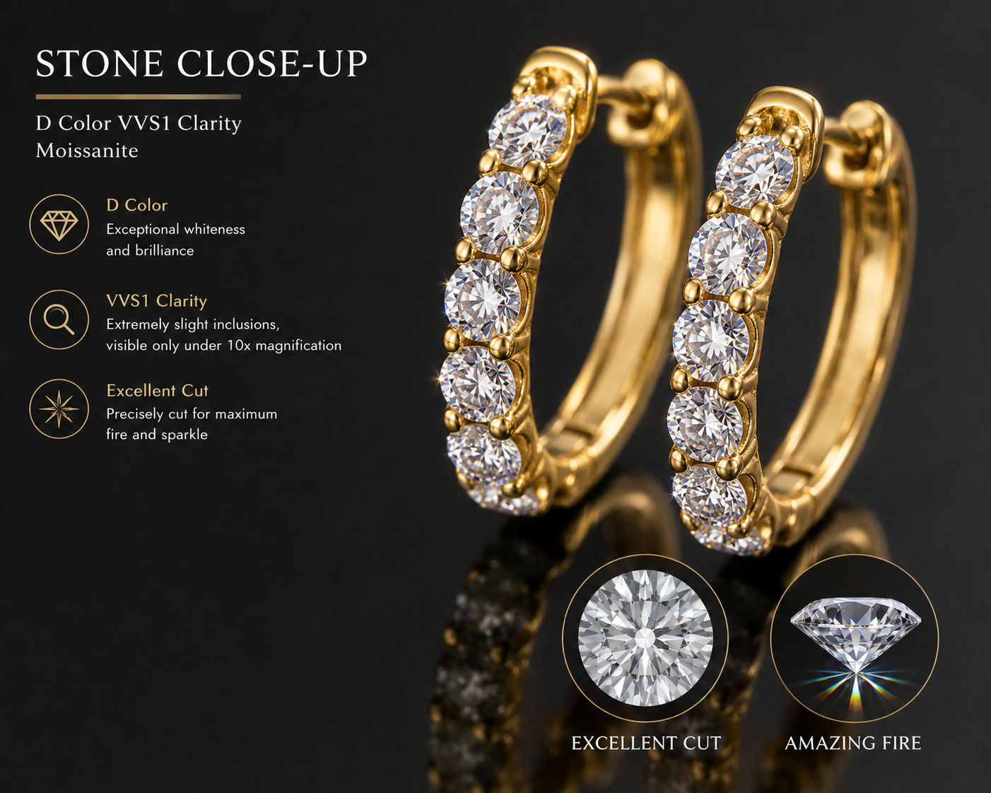 Vionarel Inside-Out Moissanite Hoop Earrings for Women – D Color VVS1 Round Cut Hoop Earrings in 925 Sterling Silver