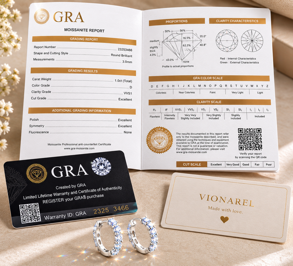 Vionarel Inside-Out Moissanite Hoop Earrings for Women – D Color VVS1 Round Cut Hoop Earrings in 925 Sterling Silver