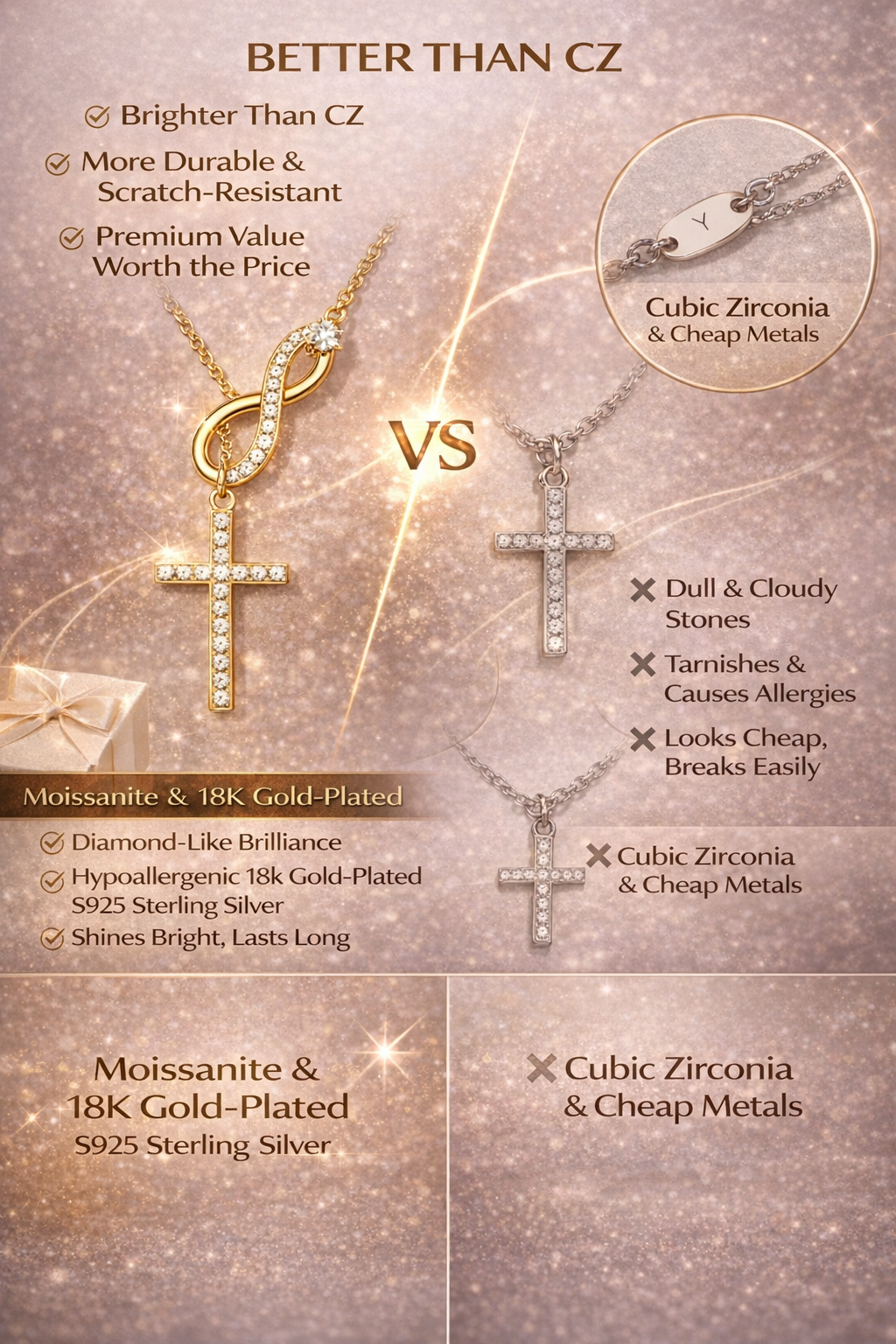 Vionarel Infinity Cross Moissanite Necklace – Symbol of Eternal Faith & Love, Elegant Gift for Her
